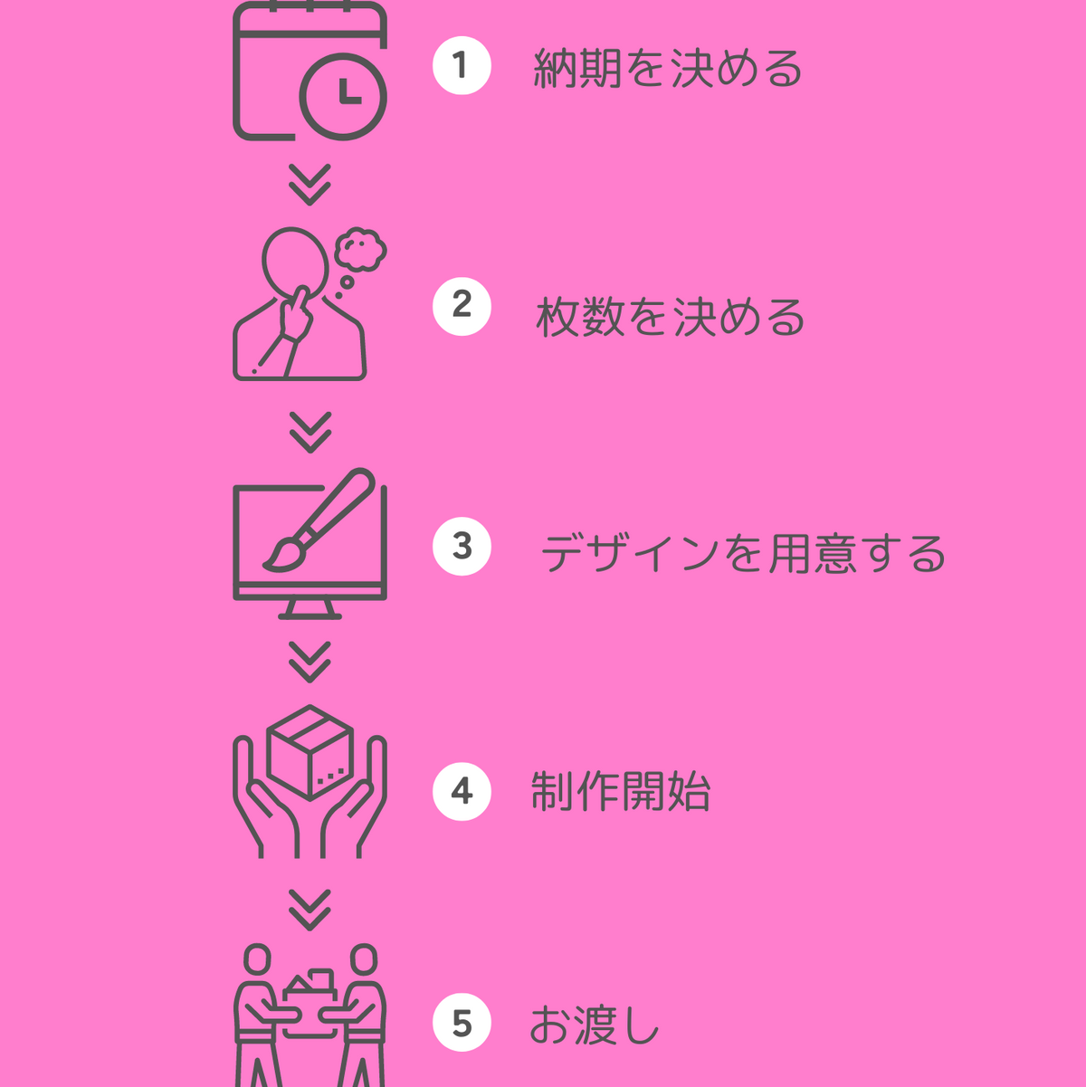 オリジナルドリップバッグ
